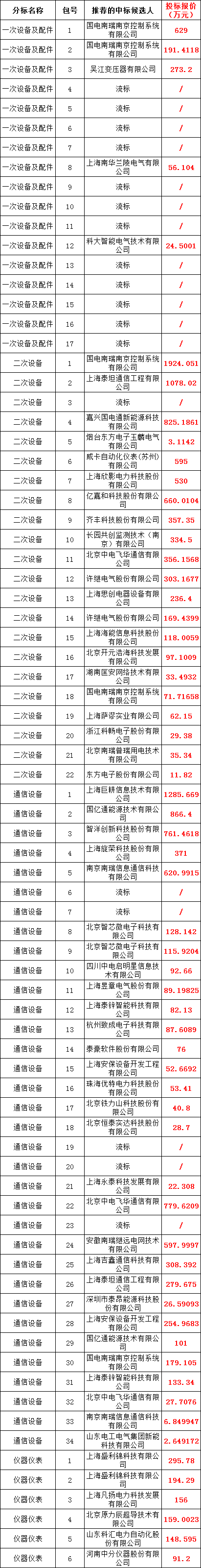 lv国际(中国区)- 官方网站