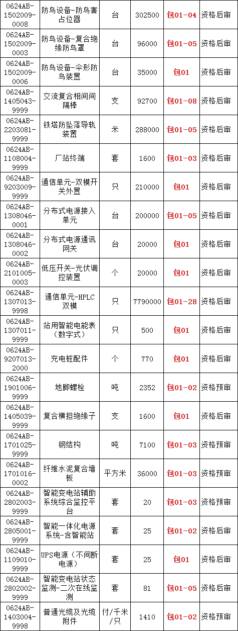 lv国际(中国区)- 官方网站