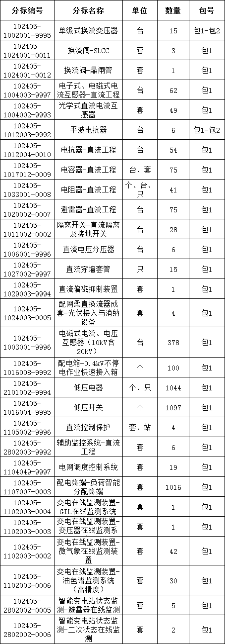 1d4bb11d4b812a1c4a429fb800c92eae lv国际(中国区)- 官方网站