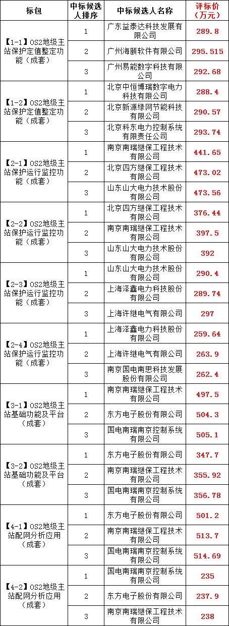 lv国际(中国区)- 官方网站