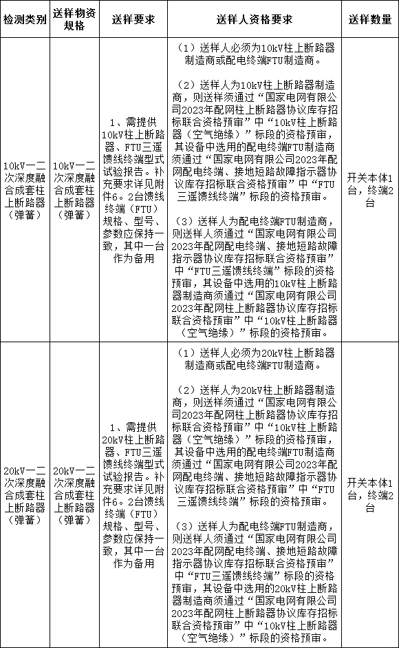lv国际(中国区)- 官方网站
