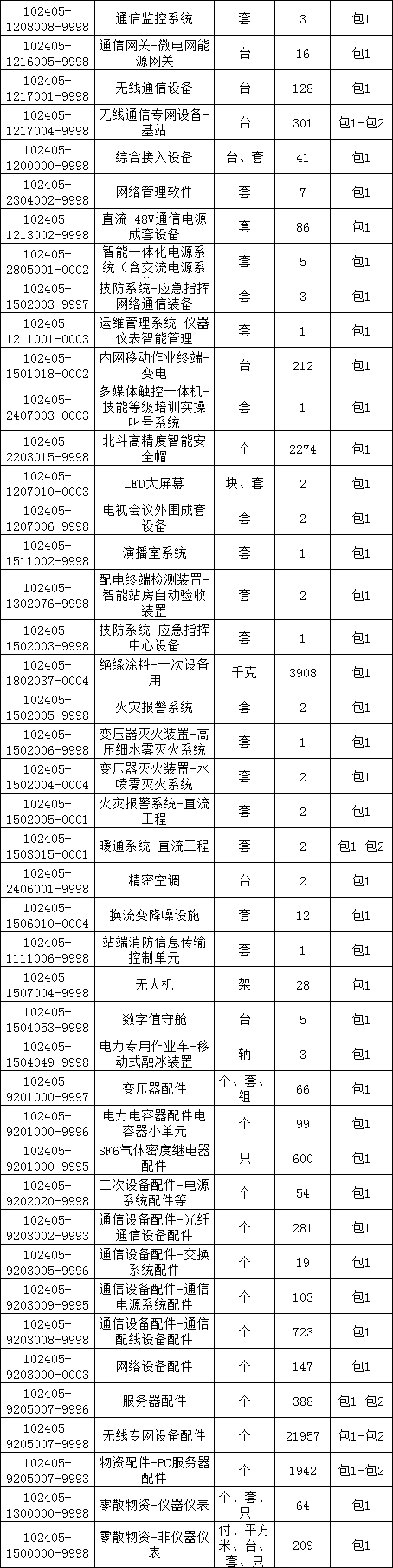 397ab7709bac8e046aea3b044734ee1a lv国际(中国区)- 官方网站