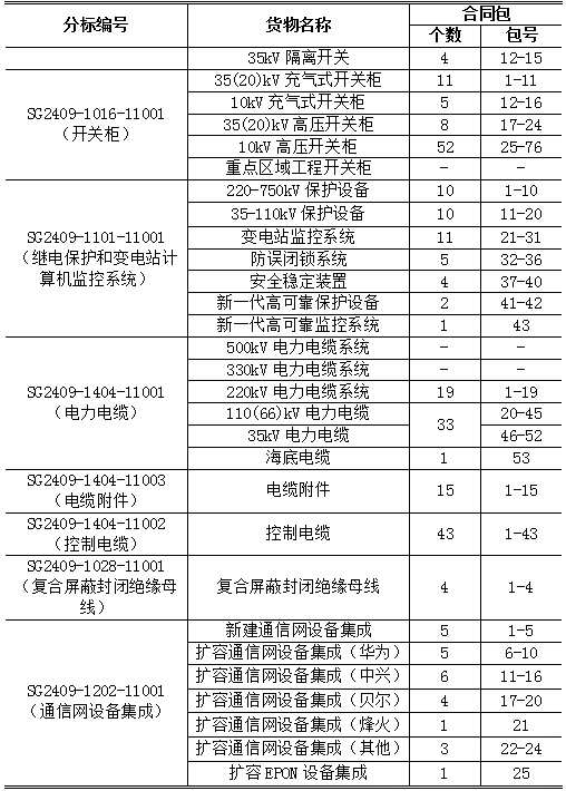 lv国际(中国区)- 官方网站