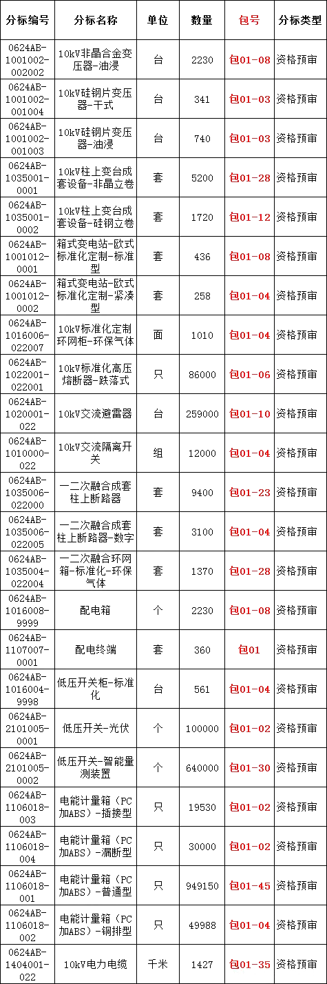 lv国际(中国区)- 官方网站