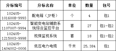 b93494ed174fb287a81767772570f5c9 lv国际(中国区)- 官方网站