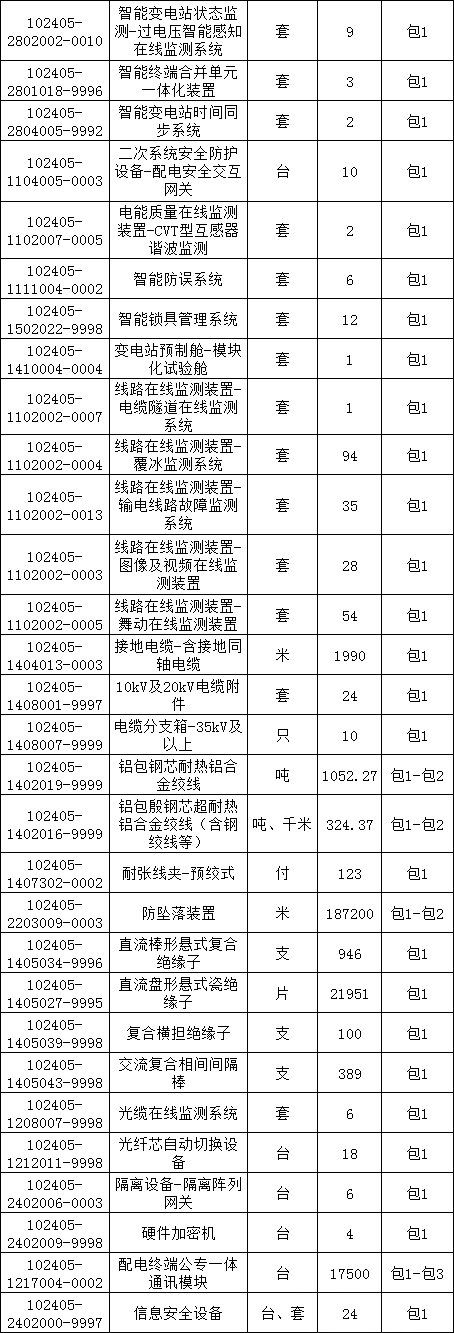 db536dfe2529b7d201b6676c03f353f5 lv国际(中国区)- 官方网站