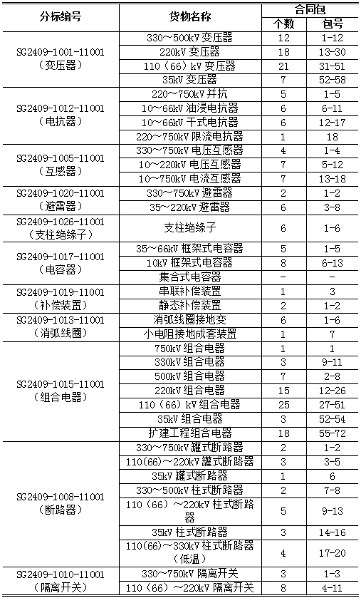 lv国际(中国区)- 官方网站