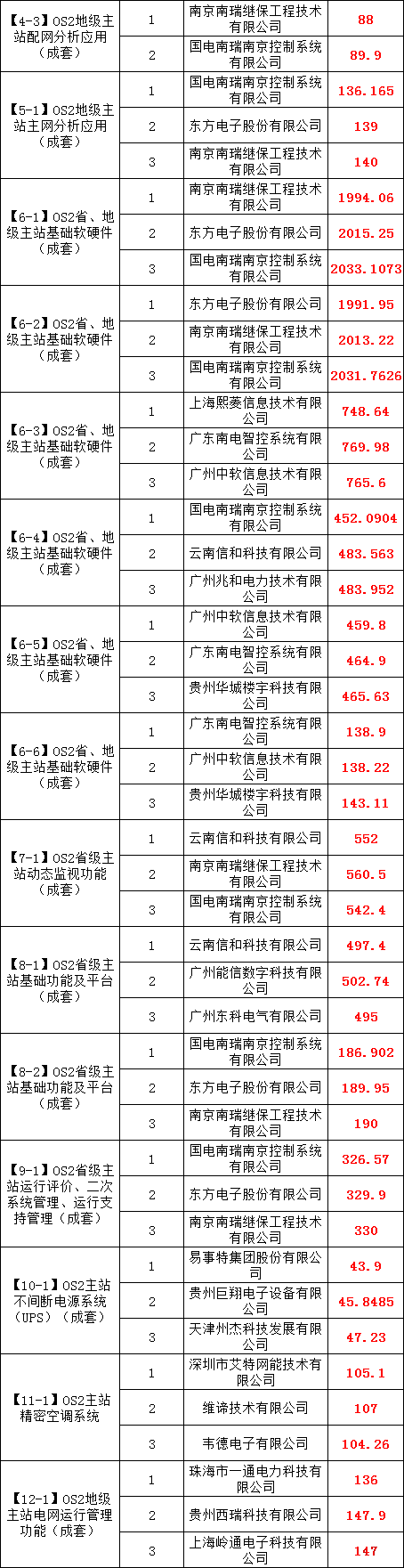 lv国际(中国区)- 官方网站
