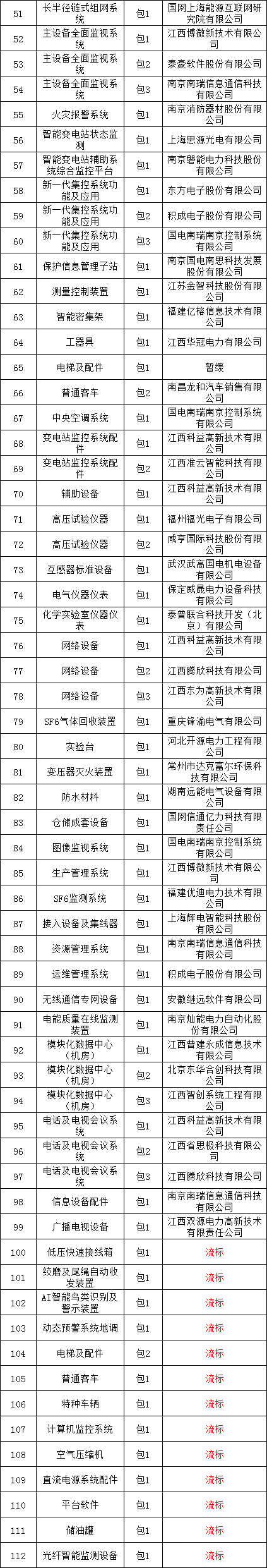 lv国际(中国区)- 官方网站