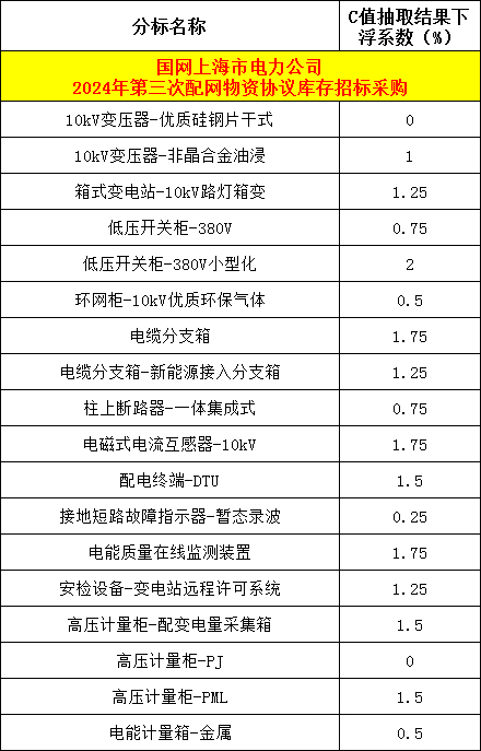 lv国际(中国区)- 官方网站
