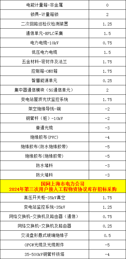 lv国际(中国区)- 官方网站