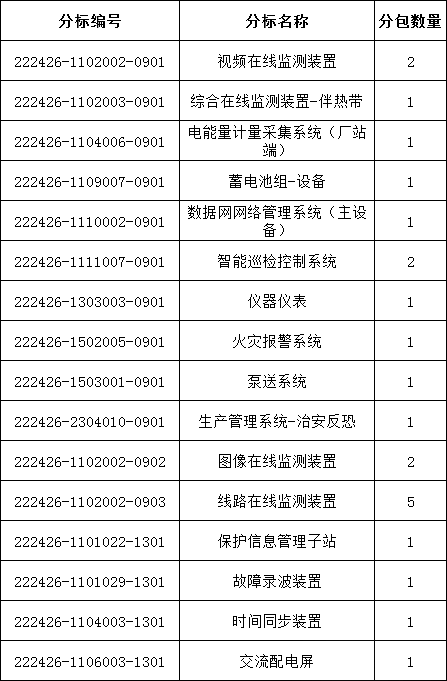lv国际(中国区)- 官方网站