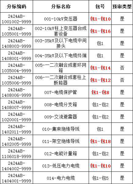 lv国际(中国区)- 官方网站