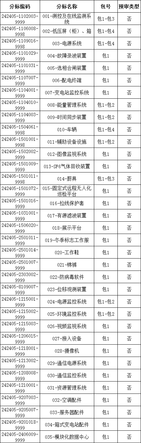 lv国际(中国区)- 官方网站