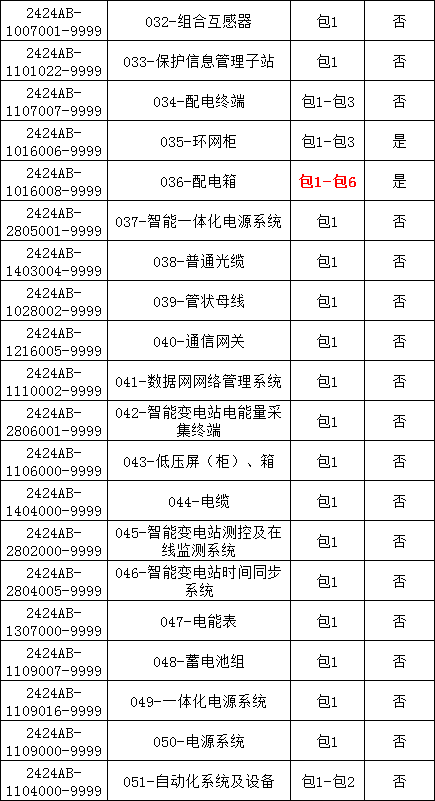 lv国际(中国区)- 官方网站