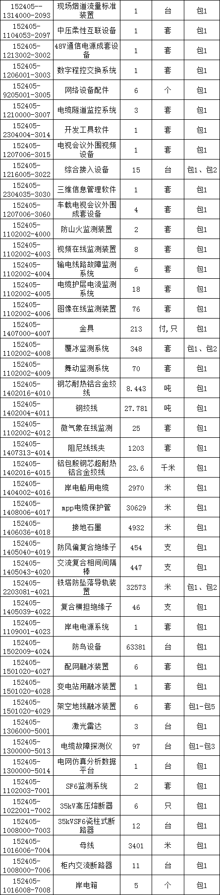 lv国际(中国区)- 官方网站