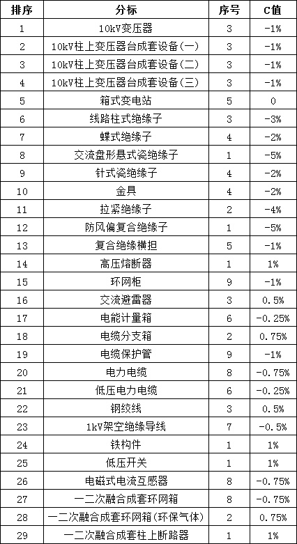 lv国际(中国区)- 官方网站