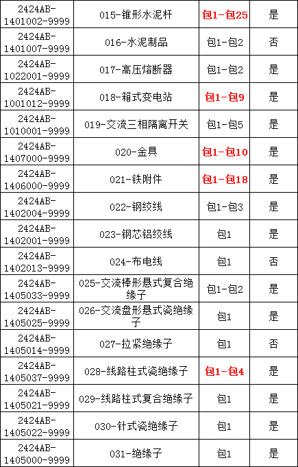 lv国际(中国区)- 官方网站