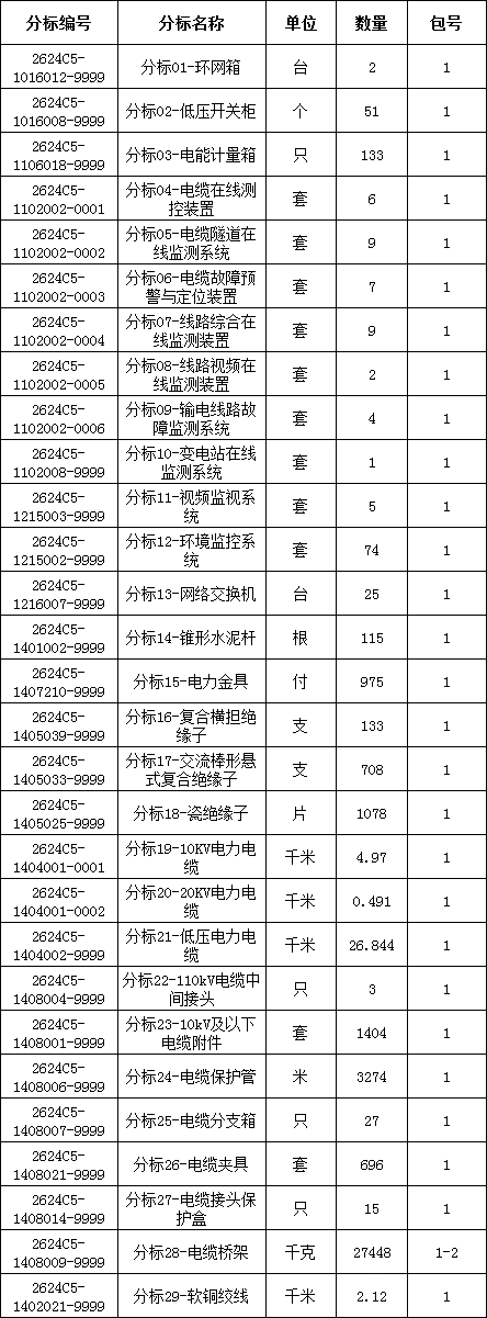 lv国际(中国区)- 官方网站