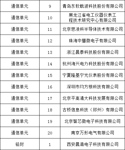 lv国际(中国区)- 官方网站
