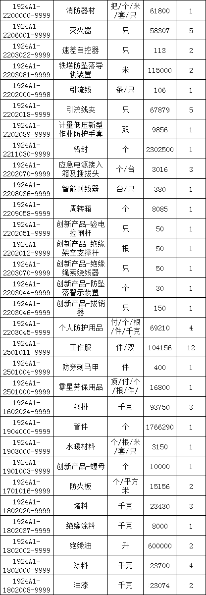 202f5df2ba1f8082587d31e11af319c2 lv国际(中国区)- 官方网站