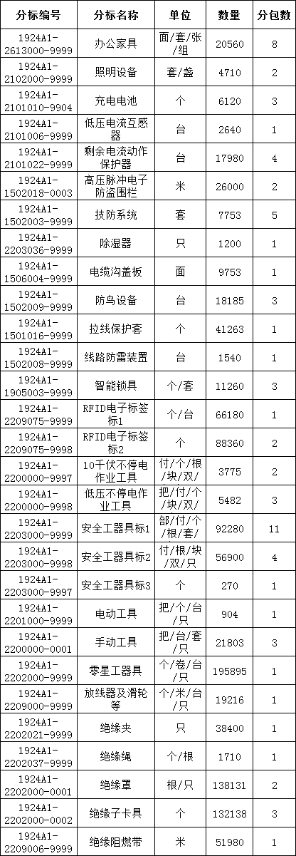 26bf7c77bdc6038346f90dbe6c79800d lv国际(中国区)- 官方网站