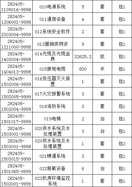 ba3a9f89bd5592c7d930e1137b92ec92 lv国际(中国区)- 官方网站