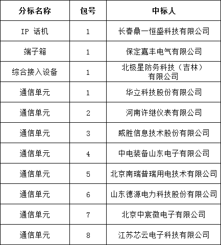 lv国际(中国区)- 官方网站