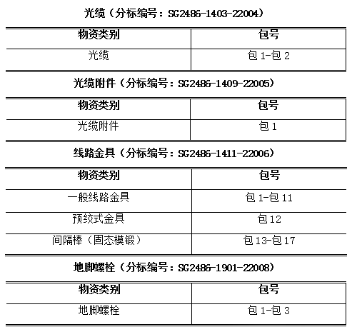 lv国际(中国区)- 官方网站