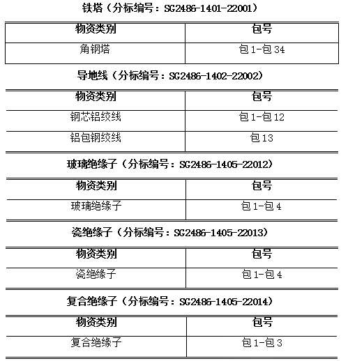 lv国际(中国区)- 官方网站