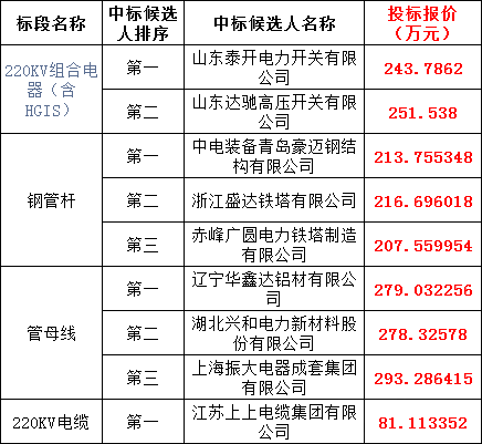 lv国际(中国区)- 官方网站