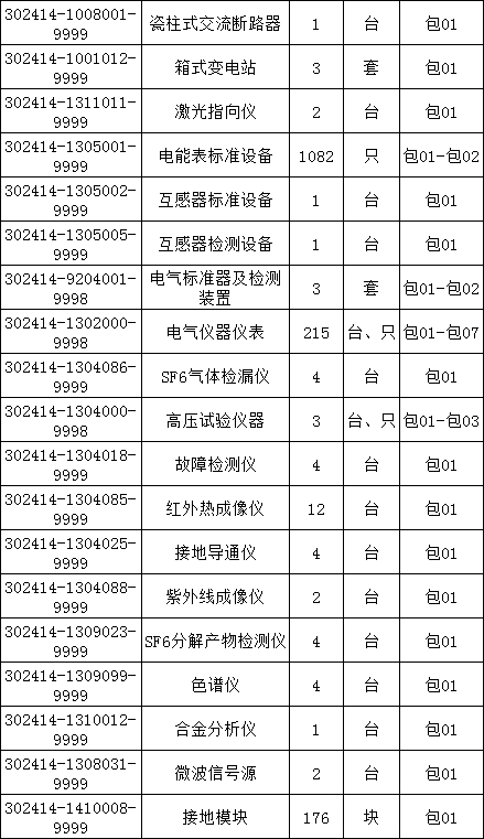 lv国际(中国区)- 官方网站
