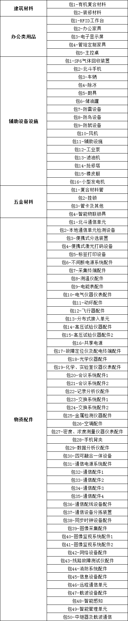 lv国际(中国区)- 官方网站