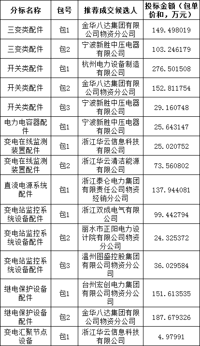 lv国际(中国区)- 官方网站