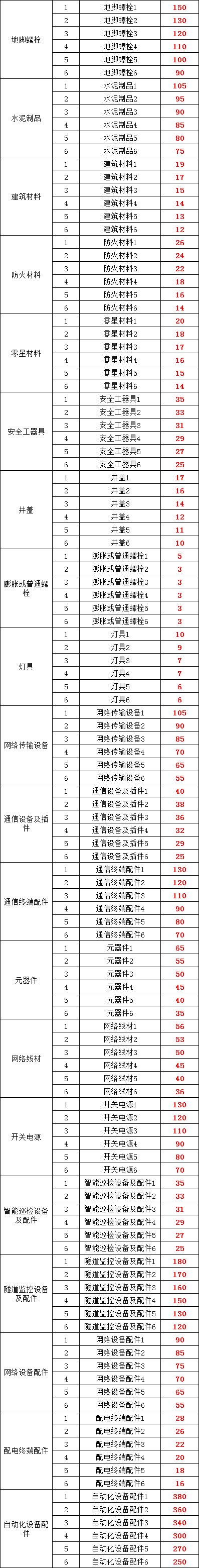 lv国际(中国区)- 官方网站