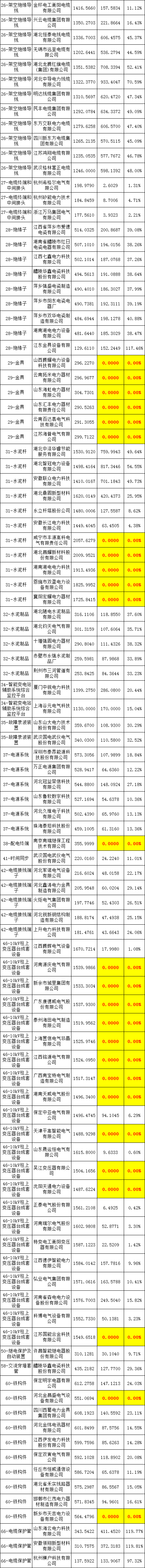 lv国际(中国区)- 官方网站