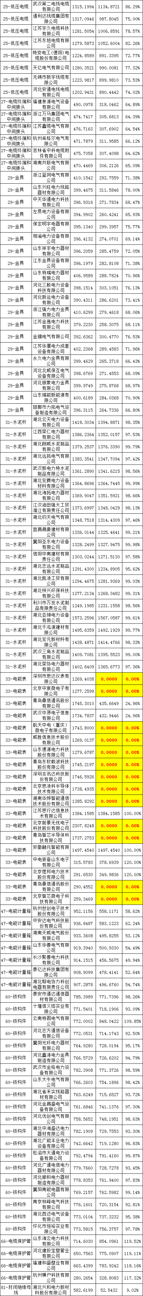 lv国际(中国区)- 官方网站