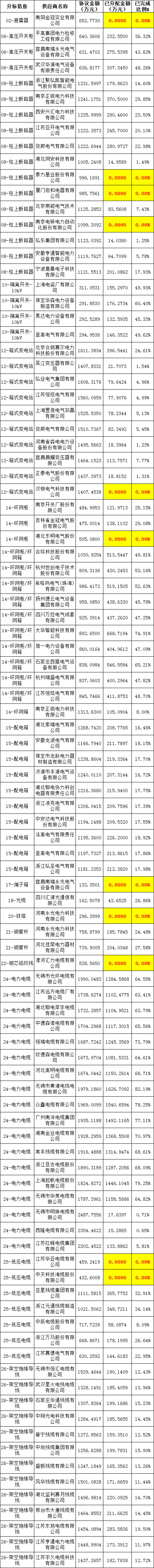 lv国际(中国区)- 官方网站