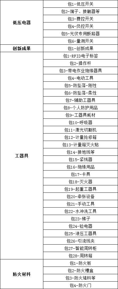 lv国际(中国区)- 官方网站