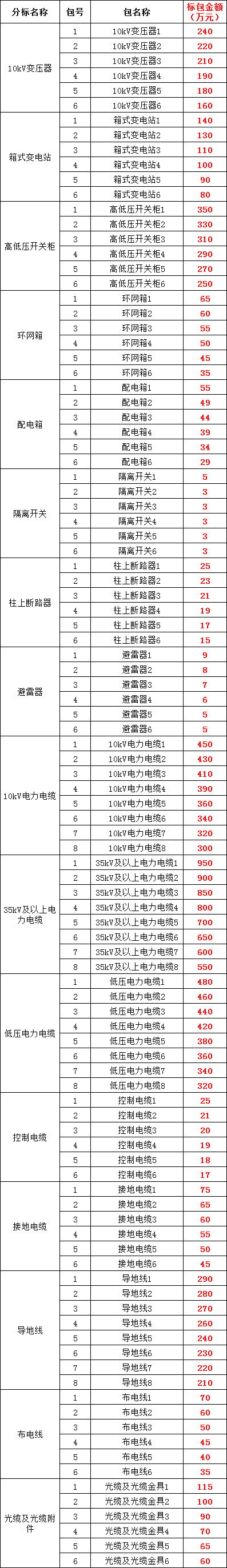 lv国际(中国区)- 官方网站
