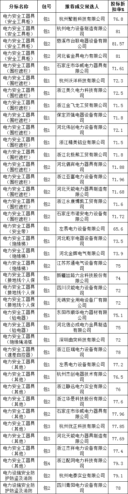 lv国际(中国区)- 官方网站