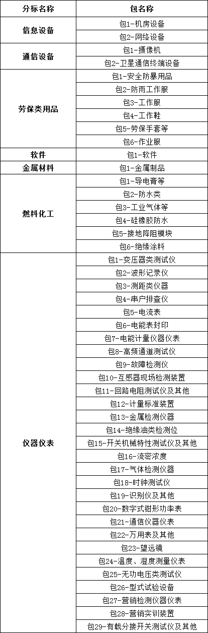 lv国际(中国区)- 官方网站
