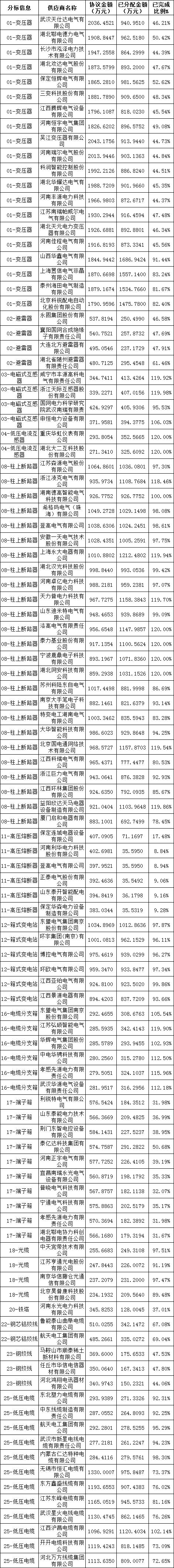 lv国际(中国区)- 官方网站