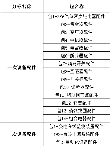 lv国际(中国区)- 官方网站