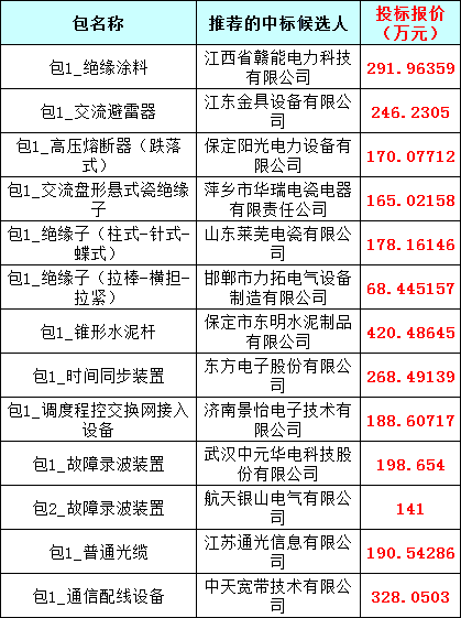 lv国际(中国区)- 官方网站