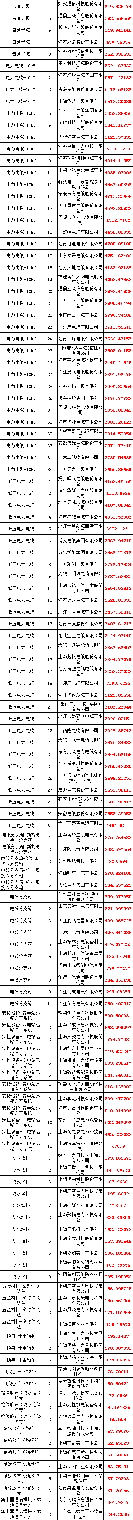 5d7527abb6a74a0428e09a46cd14521a lv国际(中国区)- 官方网站