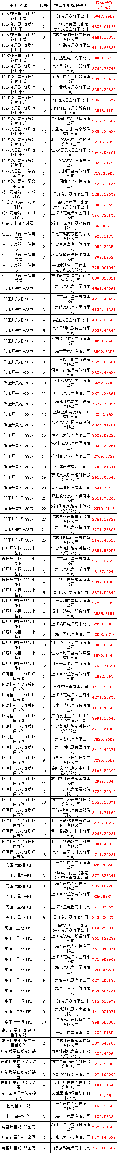 653be7d870033ae59db9feeb959e0e66 lv国际(中国区)- 官方网站