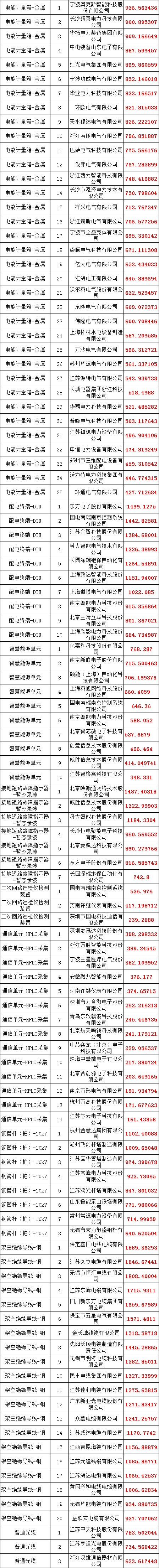 c90ac608bebf11fb52a32fd2773cd77d lv国际(中国区)- 官方网站