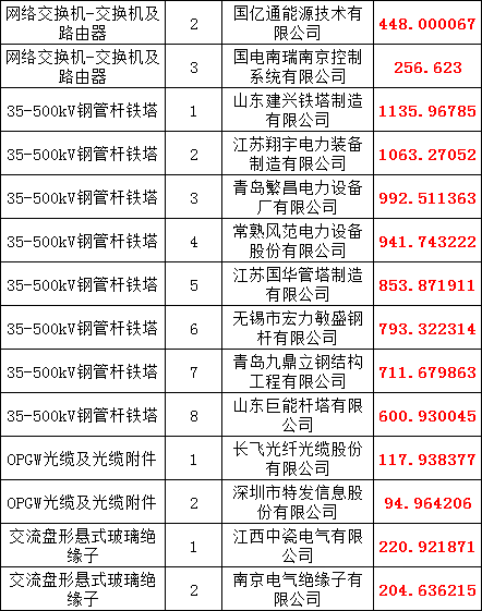 e287481b49b357de54350c158a181980 lv国际(中国区)- 官方网站