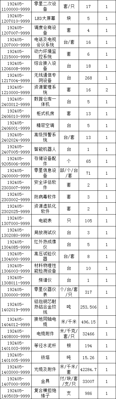 lv国际(中国区)- 官方网站